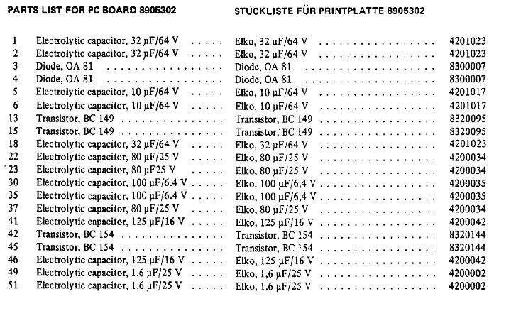 Compo list