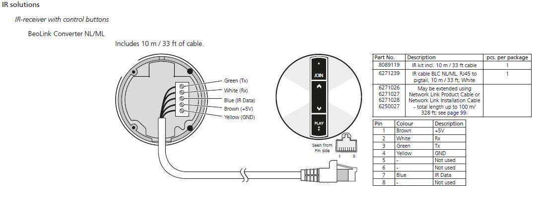 IR sensor