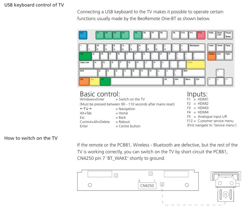 Avant 55 NG USB Keyboard